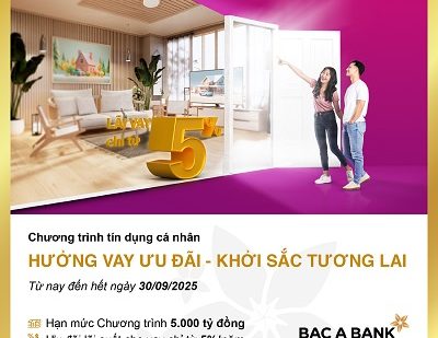 Khách hàng cá nhân hưởng lãi vay ưu đãi từ BAC A BANK dịp đầu năm 2025