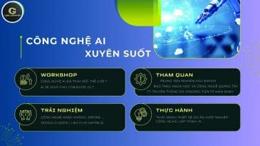 AI công nghệ tương lai của nền Giáo dục