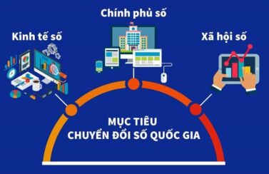 Thúc đẩy quá trình chuyển đổi số quốc gia, hướng đến hình thành quốc gia số