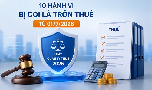 Luật Quản lý thuế năm 2025 chính thức có hiệu lực từ ngày 1/7, quy định rõ 10 hành vi bị xác định là trốn thuế