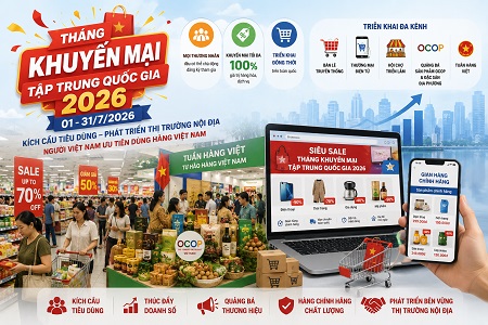 Tháng Khuyến mại tập trung quốc gia 2026: Kích cầu tiêu dùng gắn với ngăn chặn hàng giả, hàng nhái