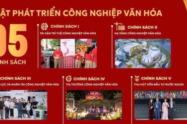 Sớm hoàn thiện Luật Phát triển công nghiệp văn hóa để gỡ “điểm nghẽn” cho kinh tế sáng tạo